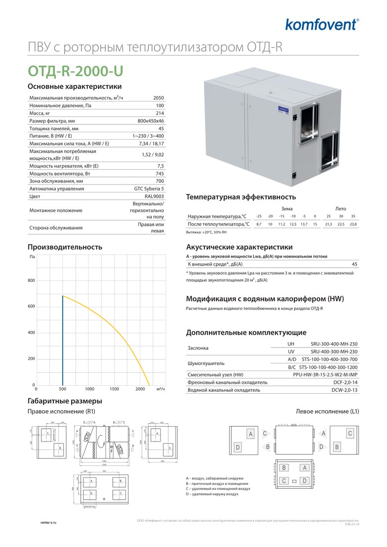 Приточно-вытяжная установка Komfovent ОТД-R-2000-U-HW (ротор SL/A, фильтры F7/M5)