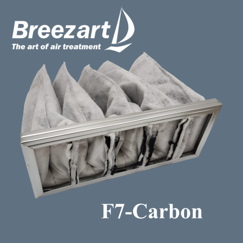 Угольные фильтры Breezart
