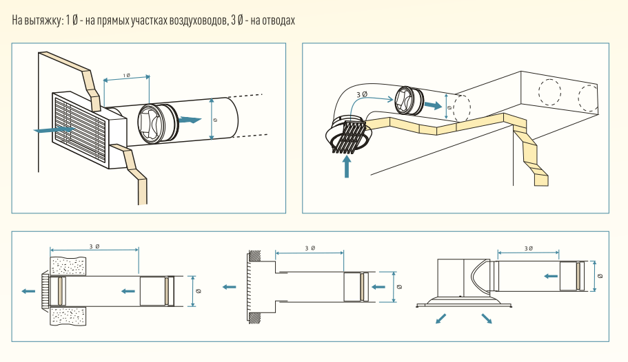 Клапан постоянного расхода воздуха AIRONE AirFix