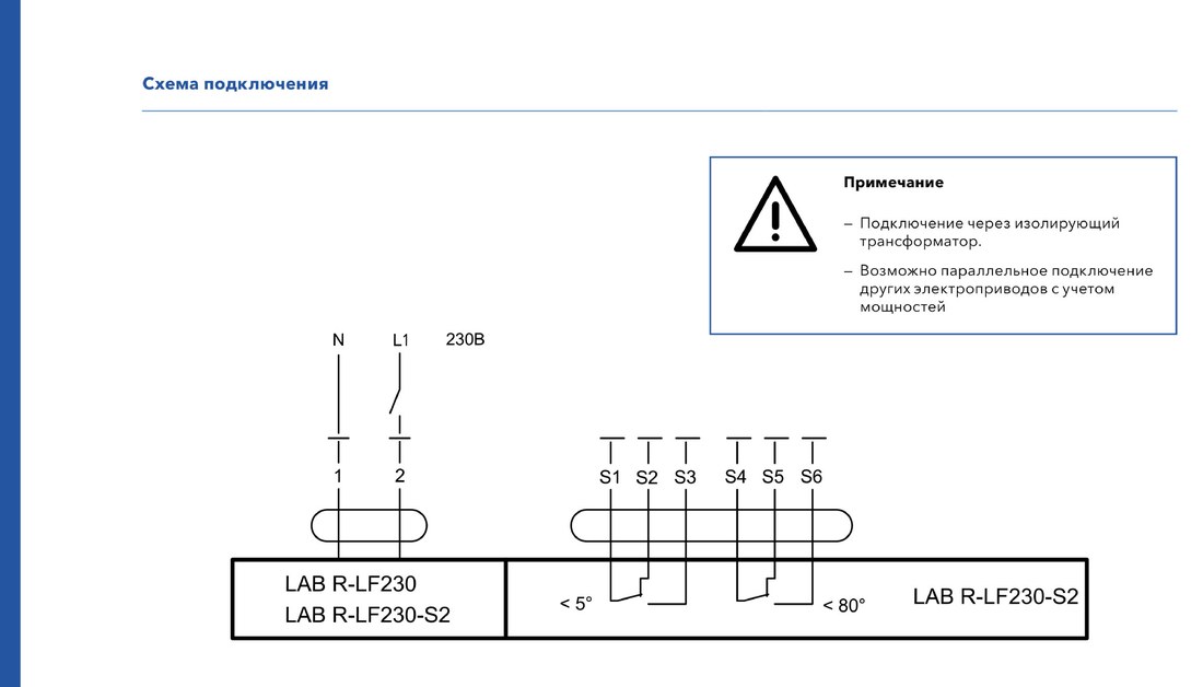 Электропривод ENSO LAB R-LF230 для воздушных заслонок с пружиной