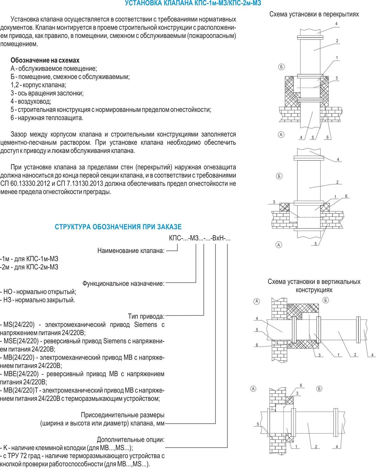Клапан противопожарный КПС-1м-МЗ/КПС-2м-МЗ