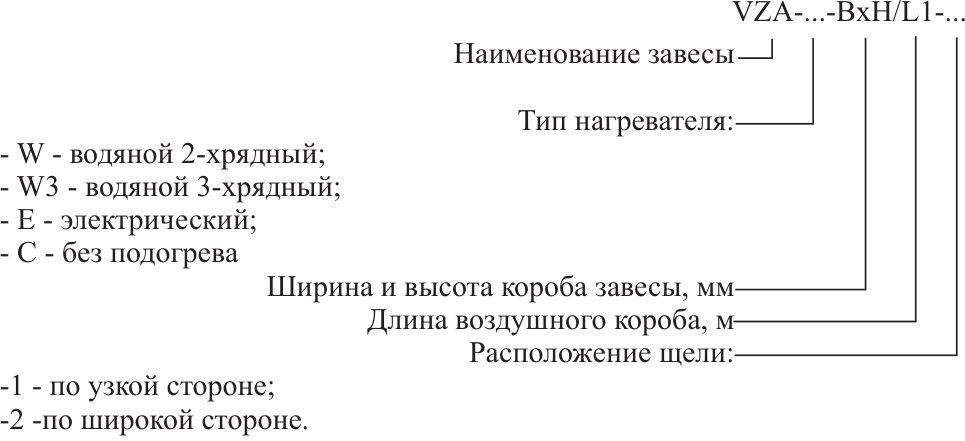 Воздушная завеса VZA