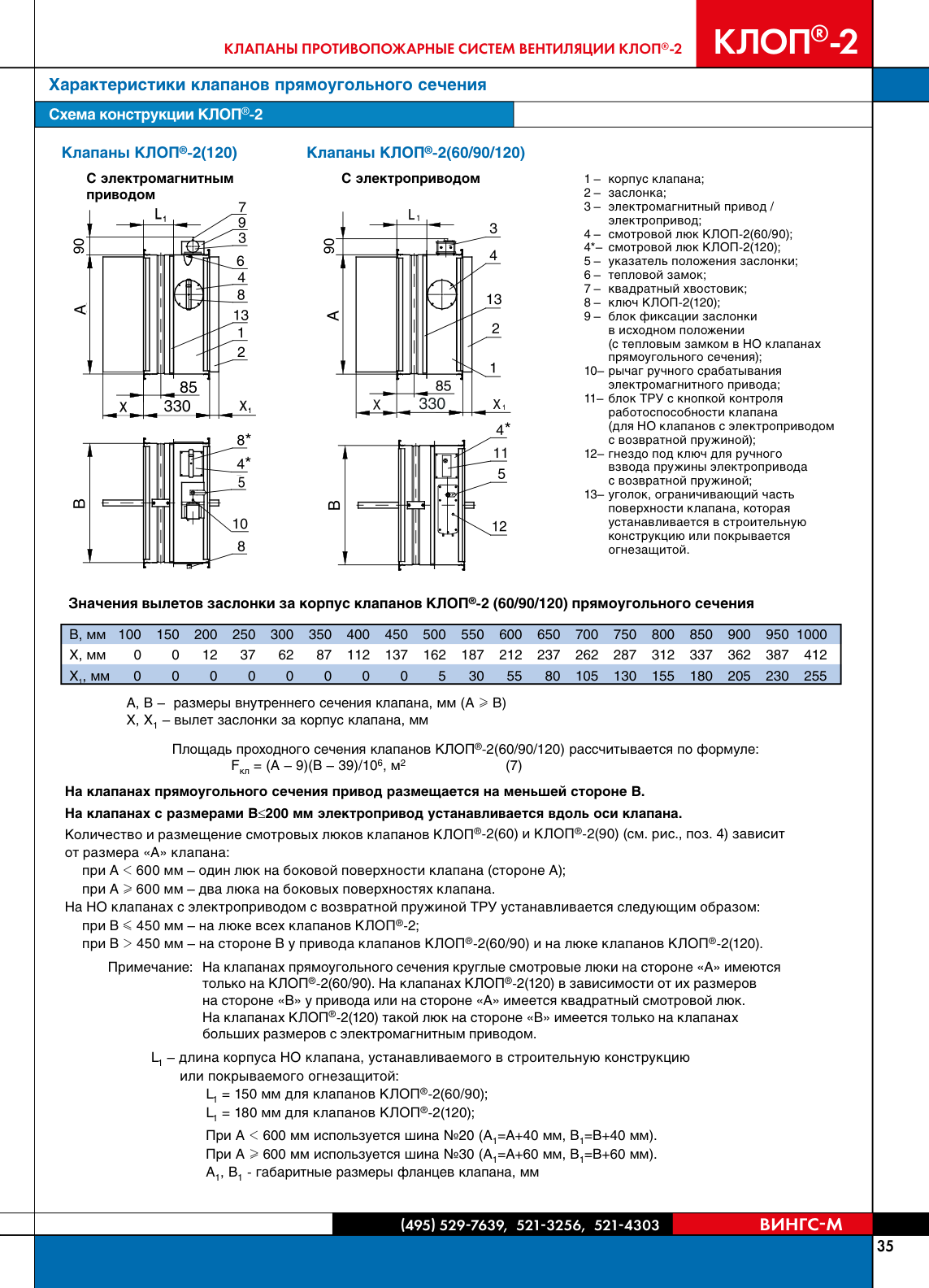 Клапан КЛОП-2(90) с приводом