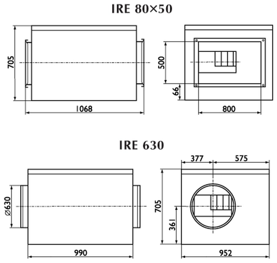 Вентиляторы в изолированном корпусе серии IRE 80x50 / 630