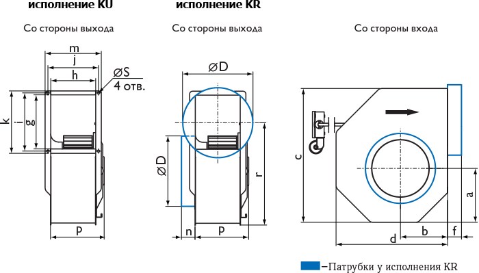 Центробежные вентиляторы RFE 225/250, RFT 250