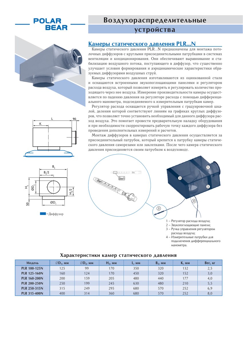 Камера статического давления PLR