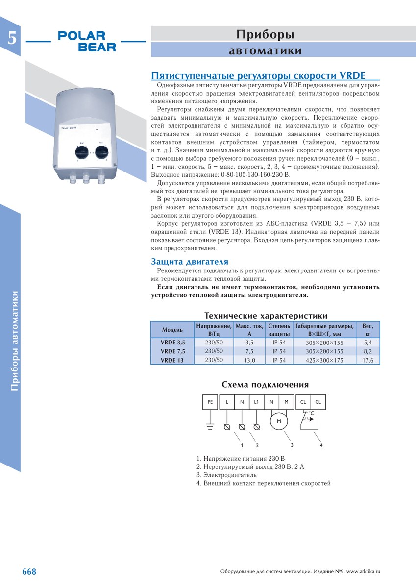 Пятиступенчатые регуляторы скорости VRDE