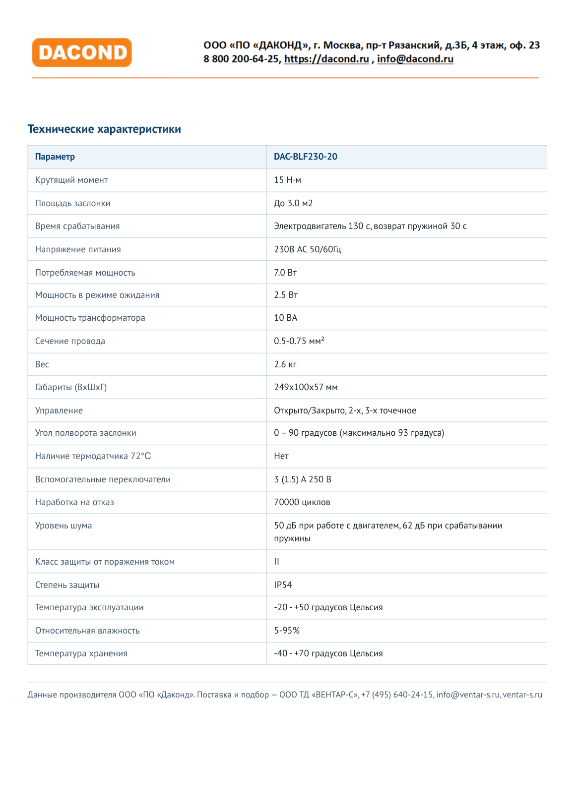 Противопожарный привод воздушной заслонки DAC-BLF230-20