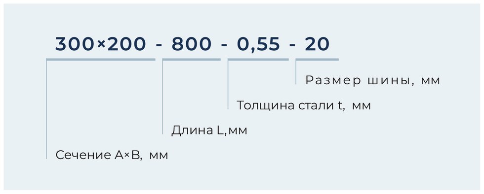 Воздуховод прямоугольный оцинкованный