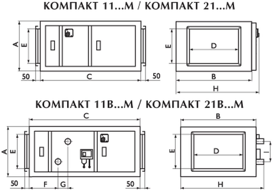 Приточные установки Компакт 21В2М
