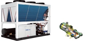 Винтовой чиллер Haier CI0660PANF с воздушным охлаждением
