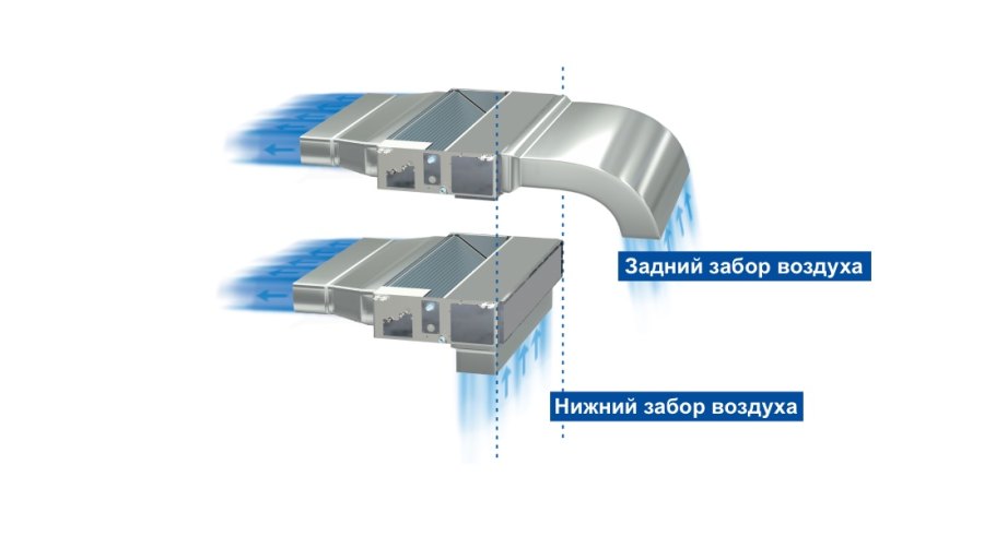 Канальный фанкойл Haier FCE-136WA-4, четырёхтрубный Канальный фанкойл Haier FCE-136WA-4, четырёхтрубный