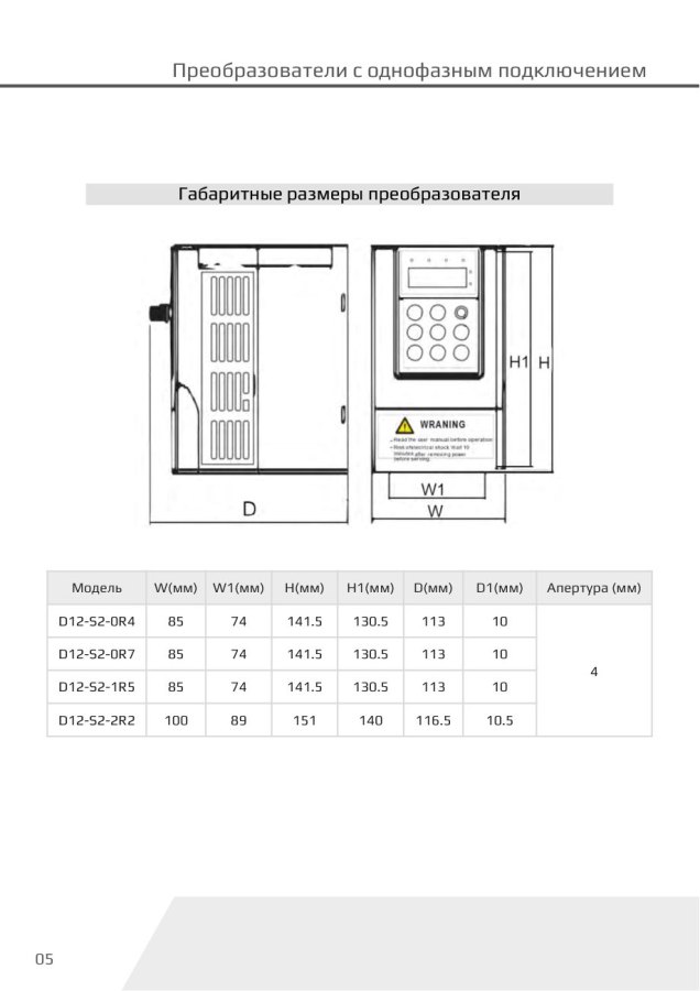 Преобразователь частоты Dastech D12-S2-1R5, 1,5 кВт, 220 В