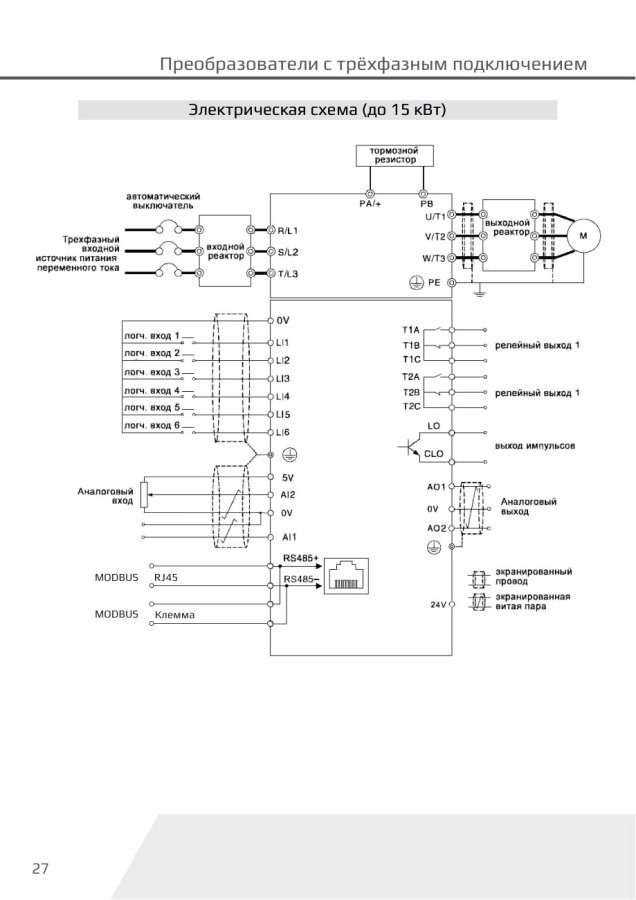Преобразователь частоты Dastech D32-T3-3G/4P, 3/4 кВт, 380 В