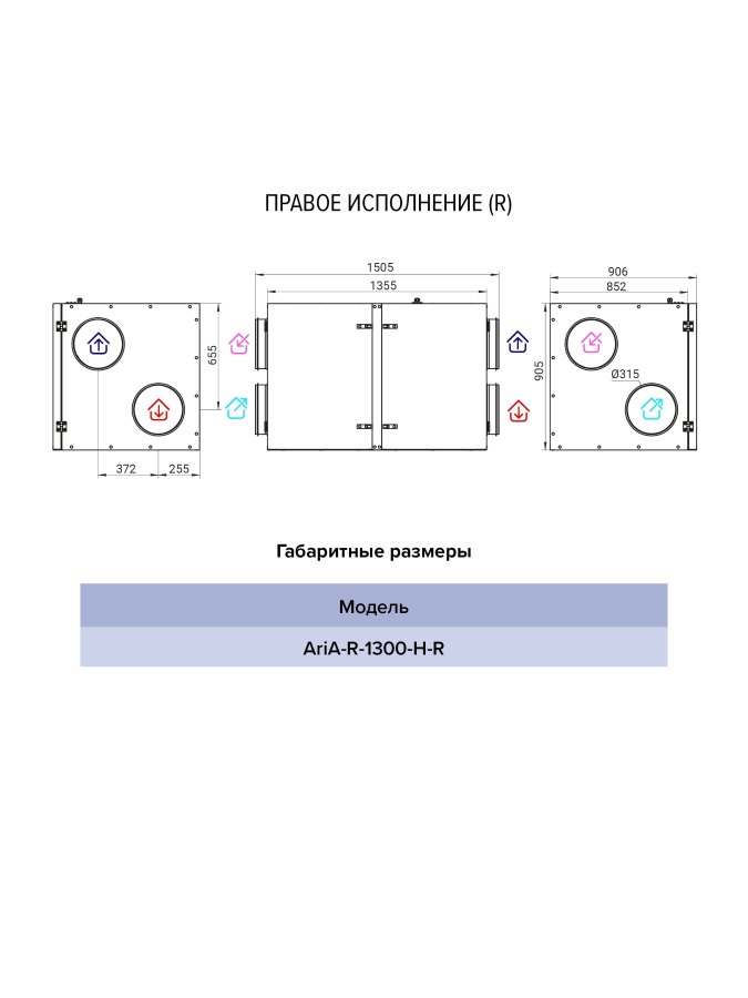 Установка приточно-вытяжная ARIA 1300 м3/ч горизонтальная с роторным рекуператором лев. ERA PRO