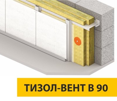ТИЗОЛ-ВЕНТ В 90