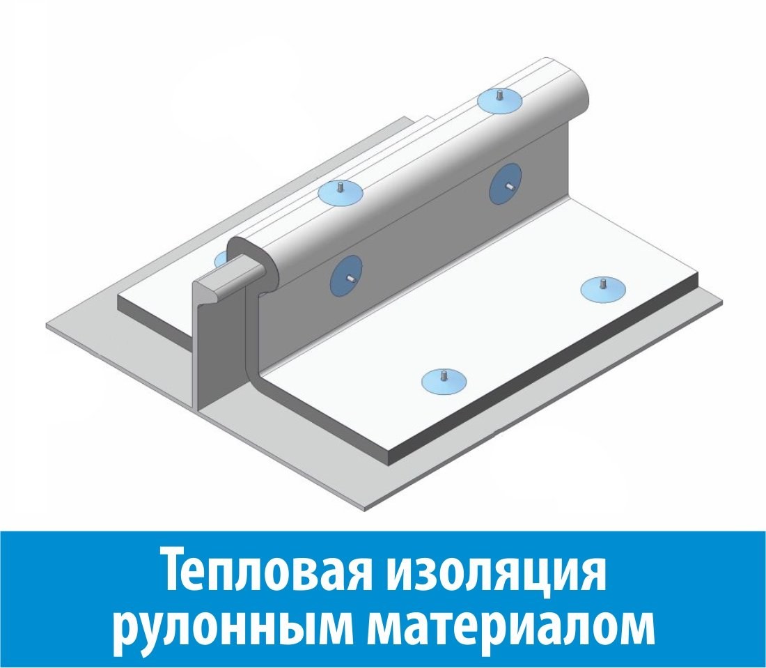 Тепловая изоляция базальтовым рулонным материалом ТИЗОЛ