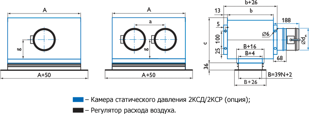 Щелевые решетки АРС, АЛС, АВС