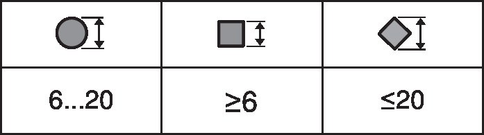 LM72A-SR — Диапазон захвата вала