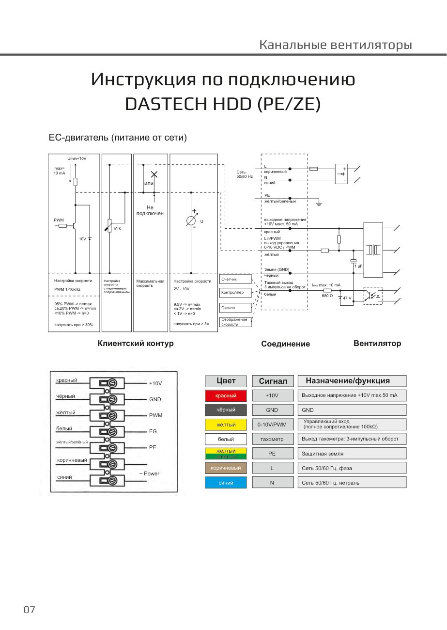 Схема подключения EC-двигателя Dastech HDD-125PE