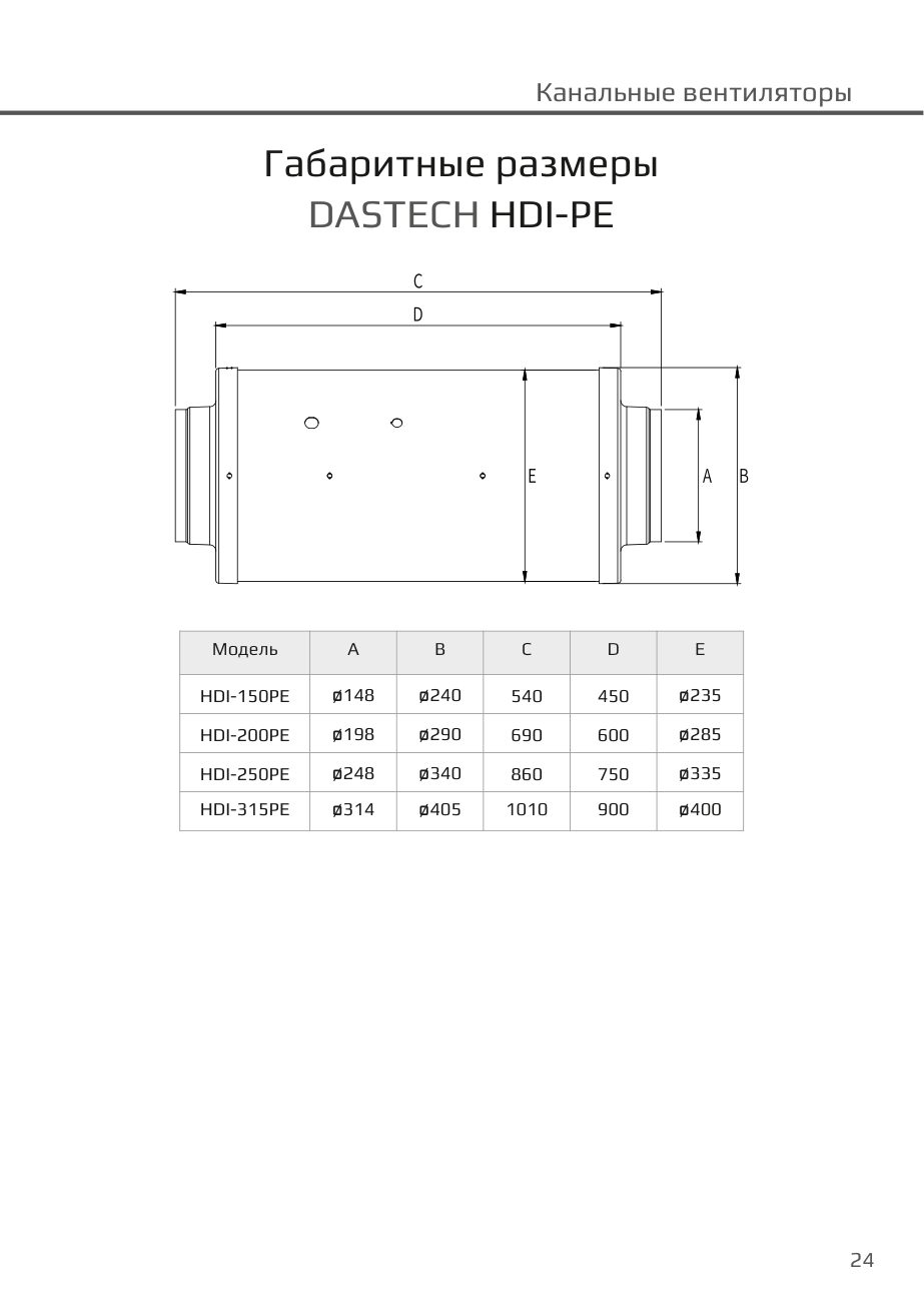 Габаритные размеры HDI-PE Dastech HDI-200PE